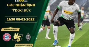 Kèo hot Bayern Munich vs Monchengladbach