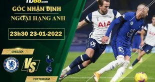 Kèo thơm Chelsea vs Tottenham