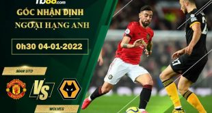 Nhận định kèo Man Utd vs Wolves