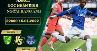Kèo hôm nay  Norwich vs Everton
