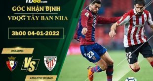 Soi kèo Osasuna vs Athletic Bilbao