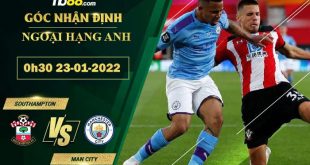 Kèo hot Southampton vs Man City
