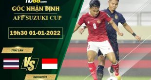 Kèo Thái Lan vs Indonesia