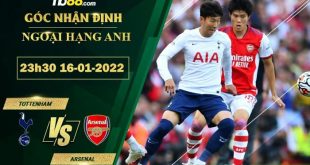 Kèo nhà cái Tottenham vs Arsenal
