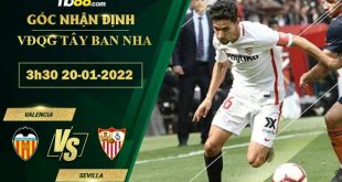 Kèo thơm  Valencia vs Sevilla
