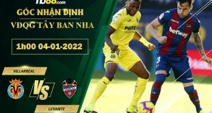 Kèo nhà cái Villarreal vs Levante