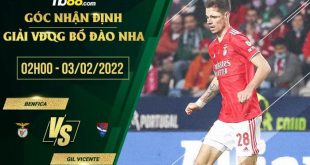 Kèo thơm Benfica vs Gil Vicente