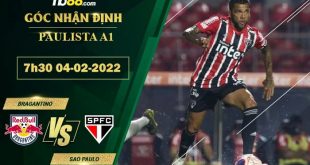 Kèo hot Bragantino vs Sao Paulo