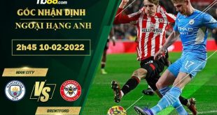 Kèo thơm Man City vs Brentford