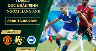 Kèo hot Man Utd vs Brighton