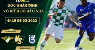 Soi kèo tối nay Alianza Petrolera vs Jaguares