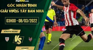 Soi kèo tối nay Athletic Bilbao vs Levante