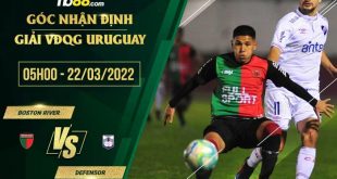 Tỷ lệ kèo Boston River vs Defensor