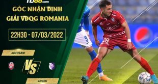 Kèo tối nay Botosani vs Arges