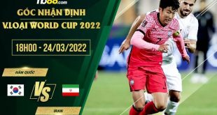 Soi kèo hôm nay Hàn Quốc vs Iran