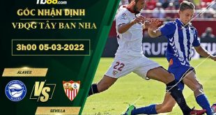 Soi kèo tối nay Alaves vs Sevilla