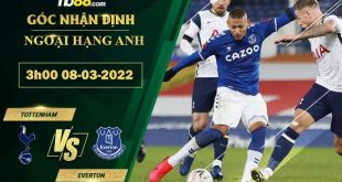 Kèo thơm Tottenham vs Everton