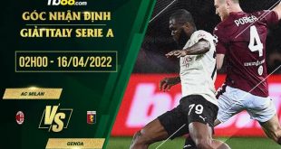 Kèo hôm nay AC Milan vs Genoa