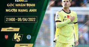 Kèo nhà cái Arsenal vs Brighton