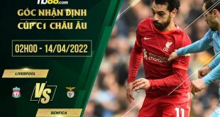 Kèo thơm Liverpool vs Benfica