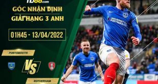 Kèo hôm nay Portsmouth vs Rotherham