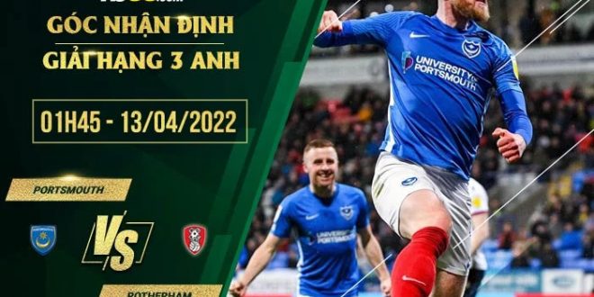 Kèo hôm nay Portsmouth vs Rotherham