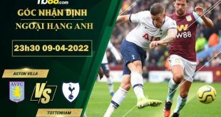 Soi kèo thơm Aston Villa vs Tottenham