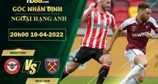 Kèo nhà cái Brentford vs West Ham