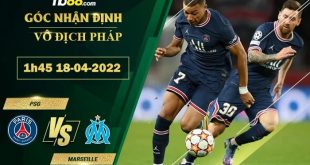 Kèo hot PSG vs Marseille