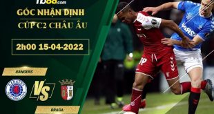 Kèo thơm Rangers vs Braga