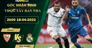 Kèo thơm Sevilla vs Real Madrid