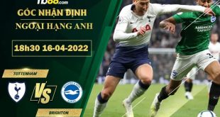 Kèo hot Tottenham vs Brighton