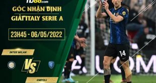 Kèo thơm Inter Milan vs Empoli