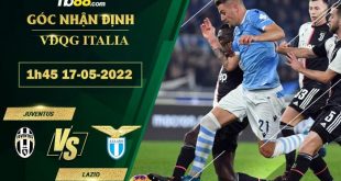 Kèo Juventus vs Lazio