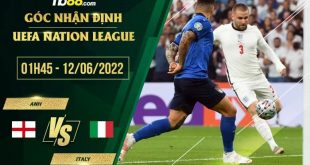 Nhận định kèo Anh vs Italia