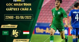 Kèo nhà cái U23 Saudi Arabia vs U23 Tajikistan