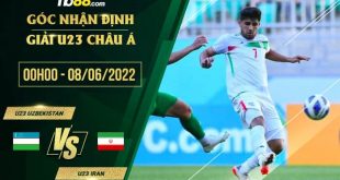 Kèo U23 Uzbekistan vs U23 Iran