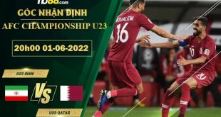 Kèo thơm U23 Iran vs U23 Qatar