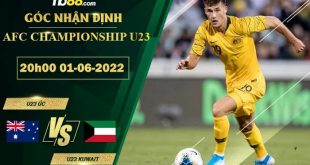 Nhận định kèo U23 Úc vs U23 Kuwait