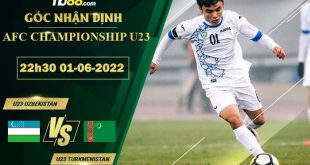 Nhận định kèo U23 Uzbekistan vs U23 Turkmenistan