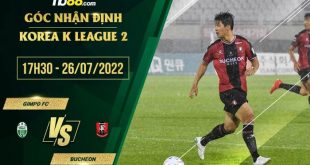 Kèo thơm Gimpo FC vs Bucheon