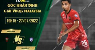 Kèo Sarawak vs Johor Darul Takzim