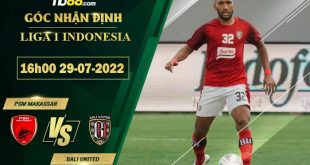 Tỷ lệ kèo PSM Makassar vs Bali United