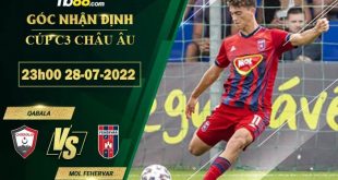 Nhận định kèo Qabala vs MOL Fehervar