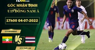 Kèo U19 Myanmar vs U19 Thái Lan
