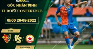 Soi kèo nhà cái Basel vs CSKA Sofia