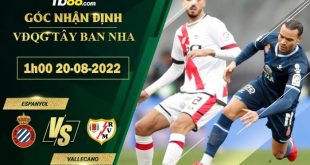 Soi kèo nhà cái Espanyol vs Vallecano