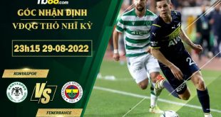 Soi kèo Konyaspor vs Fenerbahce