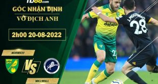Soi kèo nhà cái Norwich vs Millwall