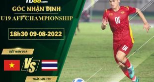 Kèo nhà cái Việt Nam U19 vs Thái Lan U19